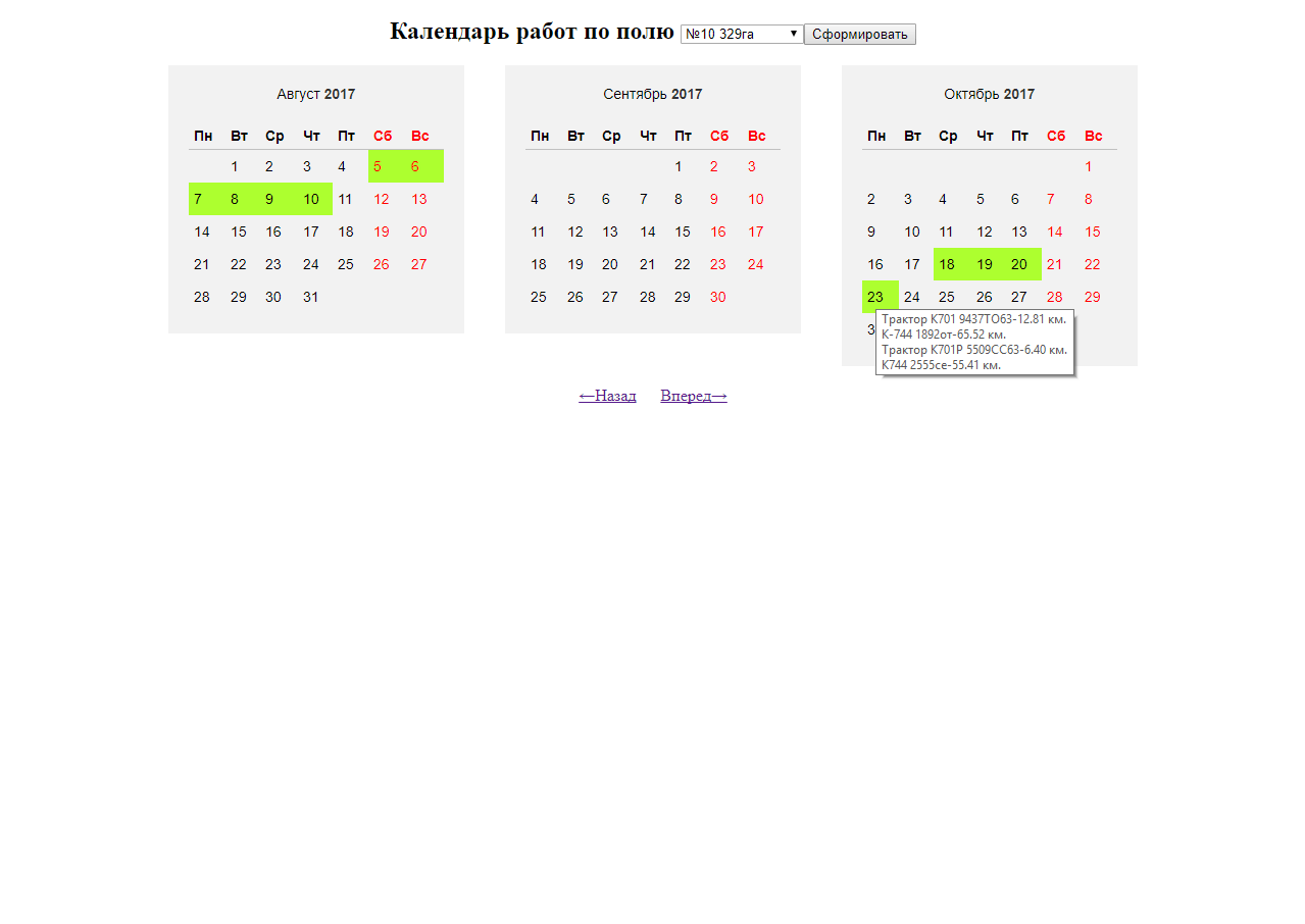 Календарь работ на полях